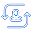 Assign territories with trusted account address data.